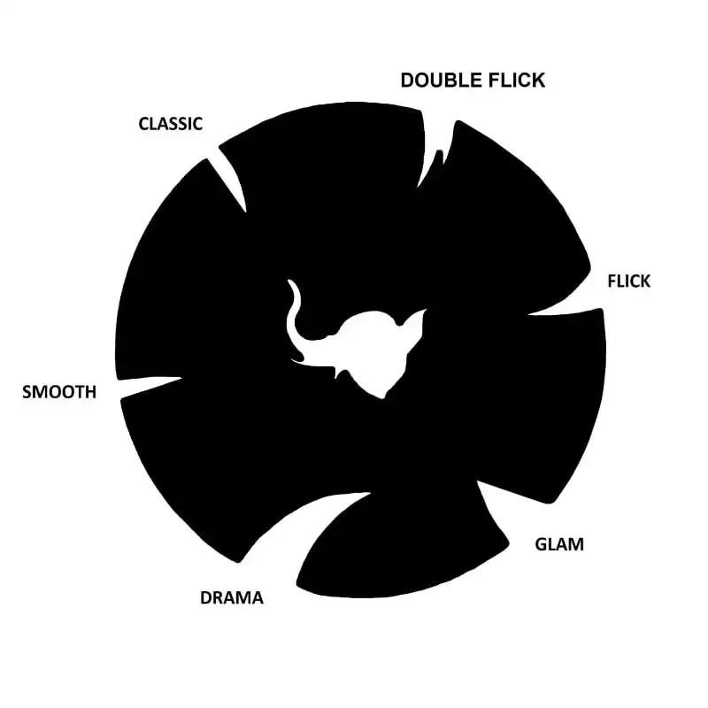 شابلون خط چشم مدل ELPH2 مجموعه 5 عددی