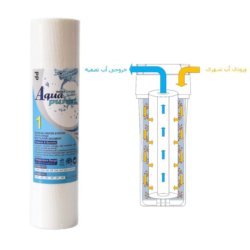 فیلتر دستگاه تصفیه کننده آب آکوا پیورست مدل RO-04 مجموعه 4 عددی