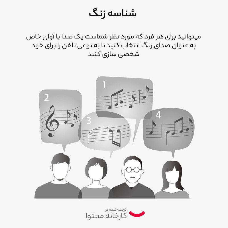 تلفن بی سیم پاناسونیک مدل KX-TG3611BX