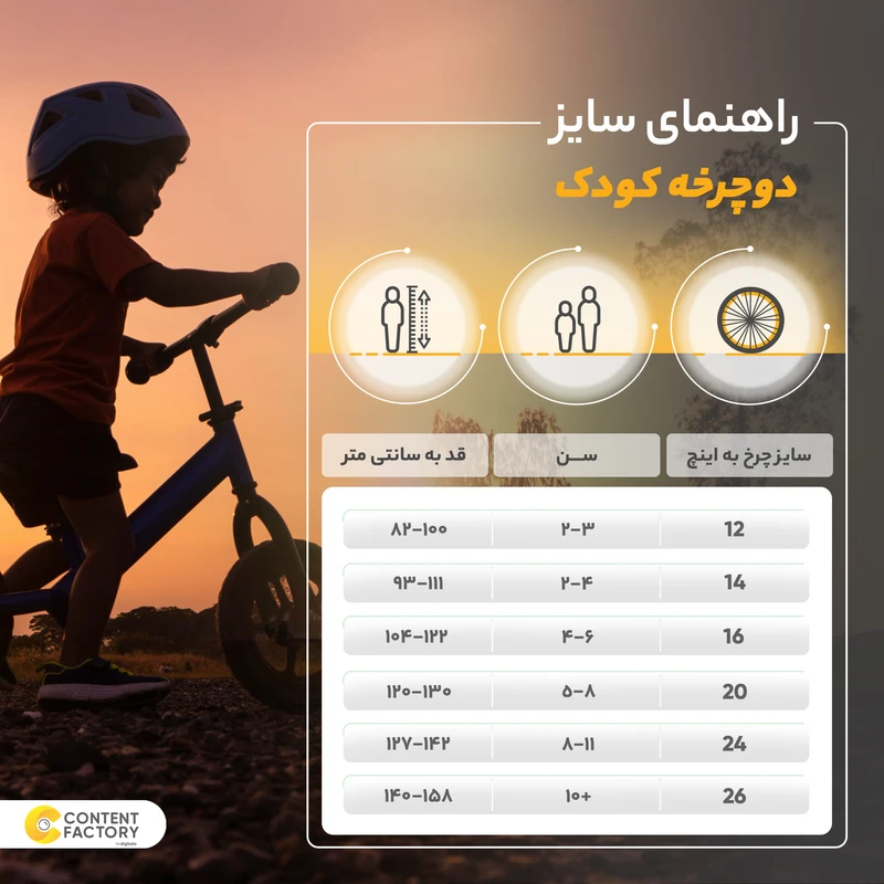 عکس شماره 8 : دوچرخه کودک شهری مدل ویرا اسپرت سایز طوقه 12 اینچ