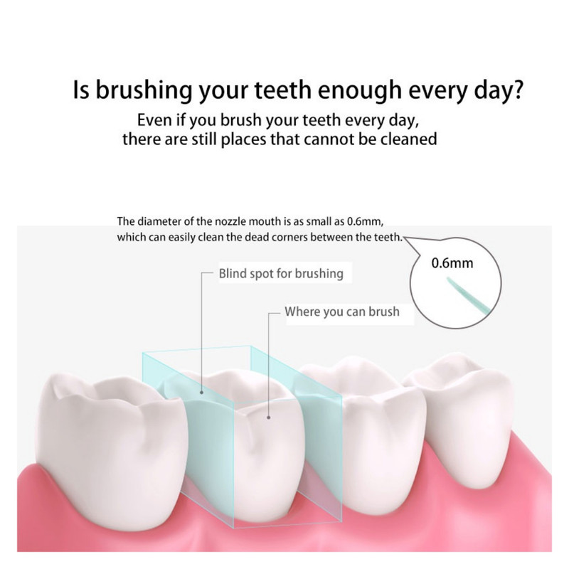 دستگاه شست و شوی دهان و دندان ان شن مدل Mi Mint3