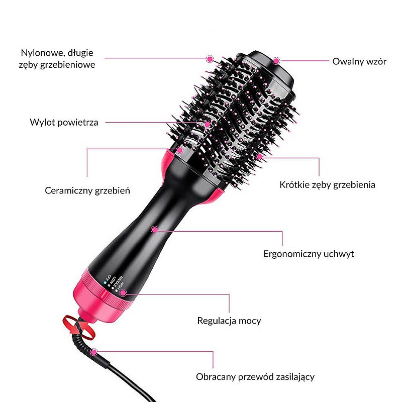 سشوار برسدار حالتدهنده وان استپ مدل 5250 سشوار برسدار حالتدهنده وان استپ مدل 5250