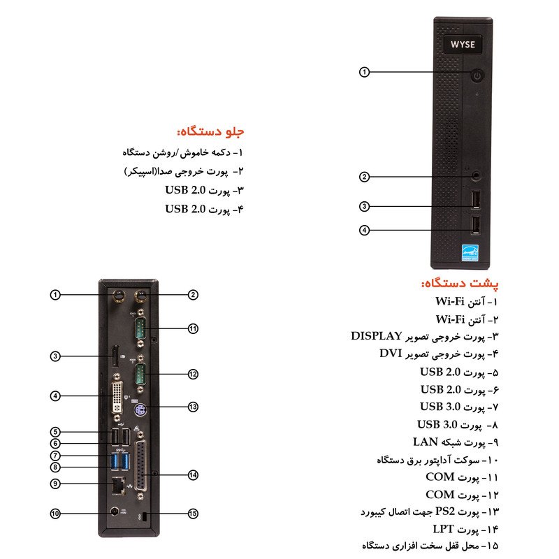 کامپیوتر کوچک دل مدل WYSE 7020 - K
