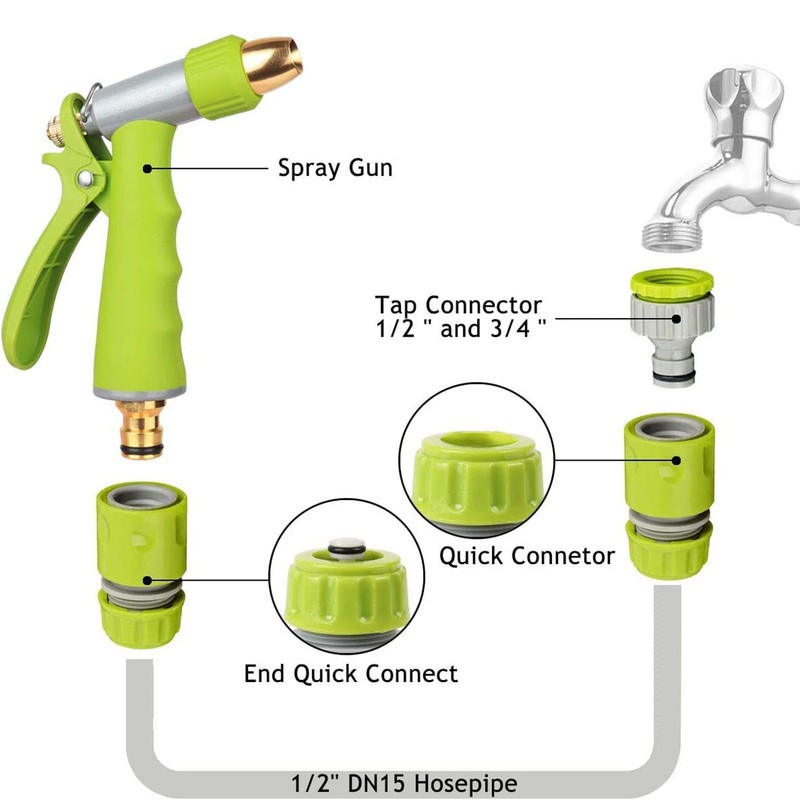 نازل کارواش مدل COOL SUIT