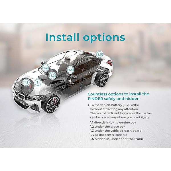 ترکر و GPS خودرو سالیند جی پی اس مدل B09P8H24TZ