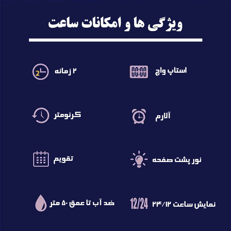 ساعت مچی دیجیتال اسکمی مدل 1580 BU