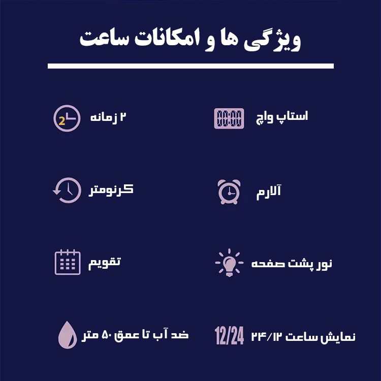 ساعت مچی دیجیتال اسکمی مدل 1580 BU - - 5