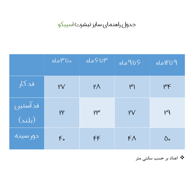 تی شرت آستین کوتاه نوزادی اسپیکو مدل کاج کد 2