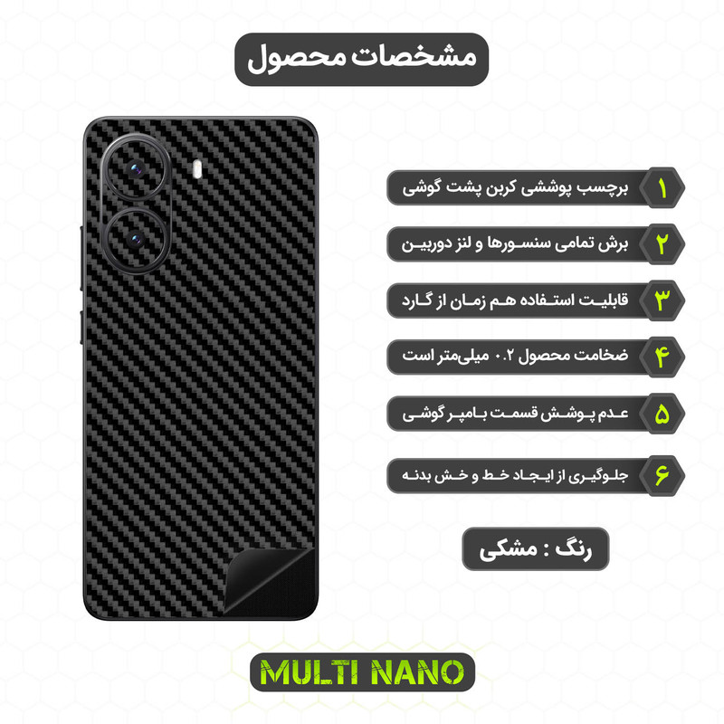 برچسب پوششی مولتی نانو طرح کربن مدل X-F1C مناسب برای گوشی موبایل شیائومی Poco X7 Pro