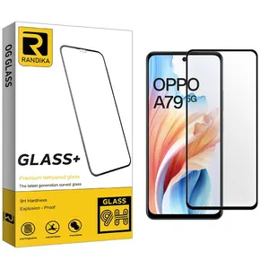 Randika RK Screen Protector For Oppo A79