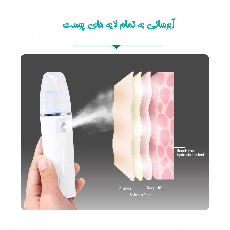 دستگاه آبرسان پوست پاریس استایل مدل WS1