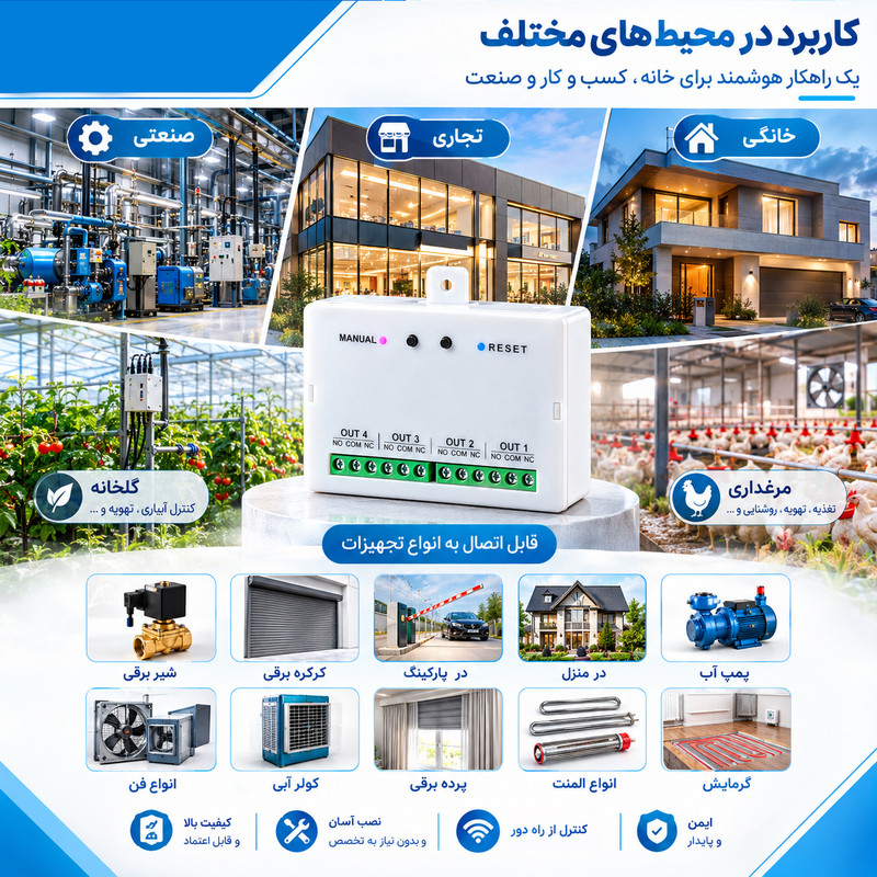 رله هوشمند مدل چهار کانال