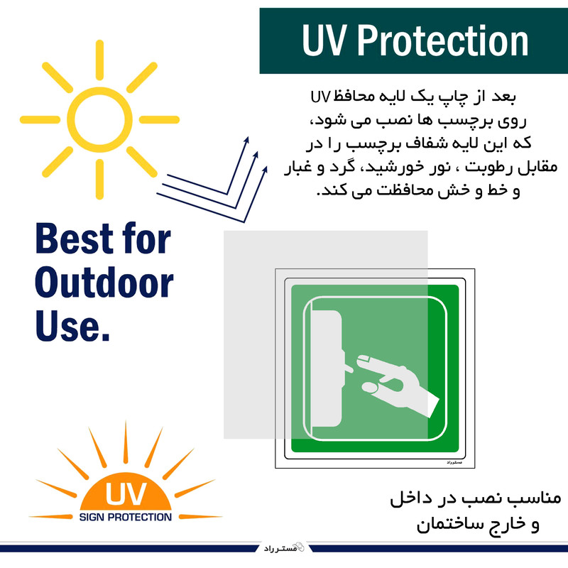 برچسب ایمنی مستر راد طرح قطع اضطراری مدل HSE-OSHA-189