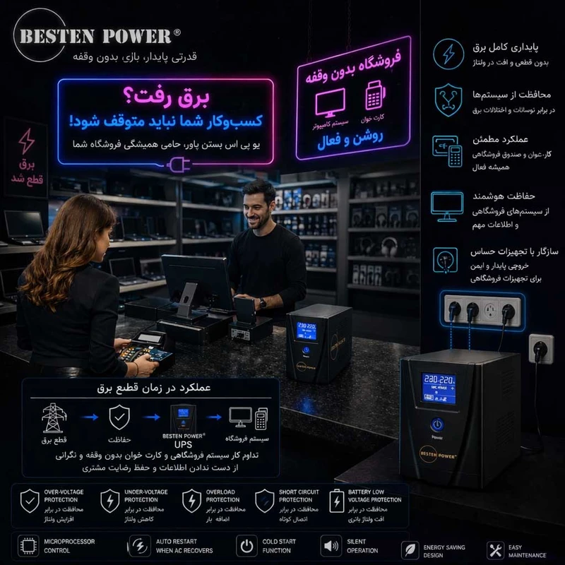 عکس شماره 3 : یو پی اس بستن پاور مدل bpo-1200va-9ah با ظرفیت 1200ولت آمپر به همراه باتری داخلی
