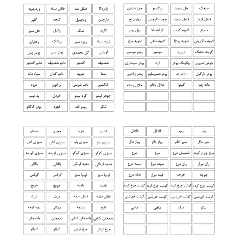 برچسب مدل نظم دهنده ادویه و فریزر آشپزخانه مدل minimal کد 004 مجموعه 160 عددی