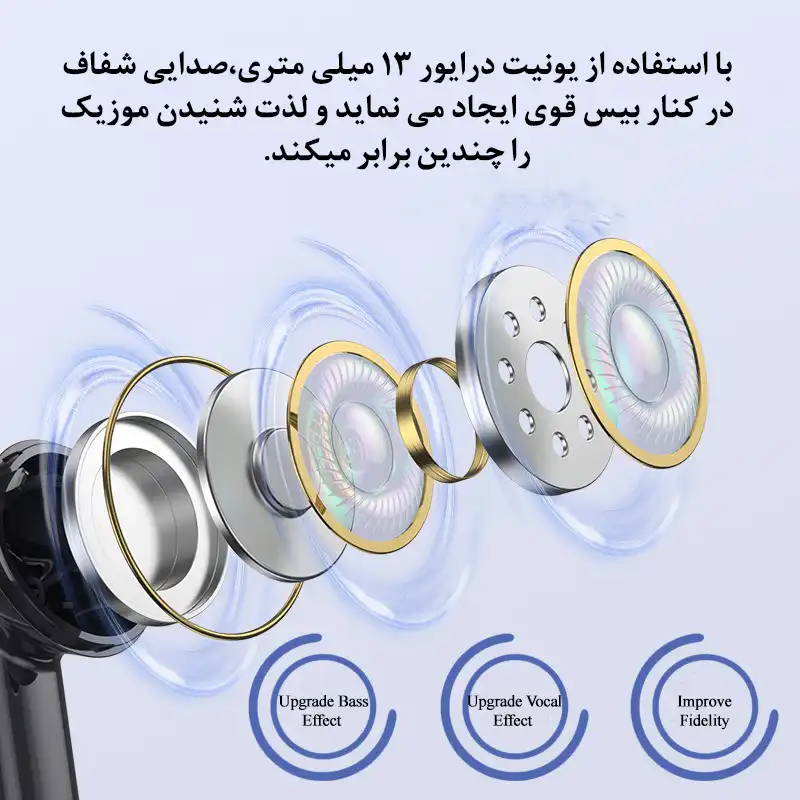 هدفون بی سیم اکو مدل E36