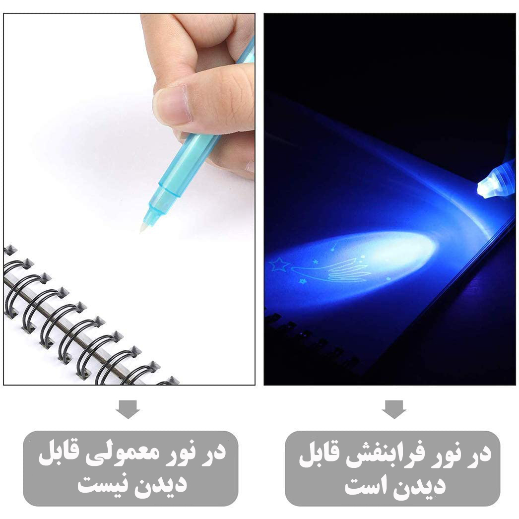 ماژیک مدل MAGIC بسته 4 عددی ماژیک مدل MAGIC بسته 4 عددی