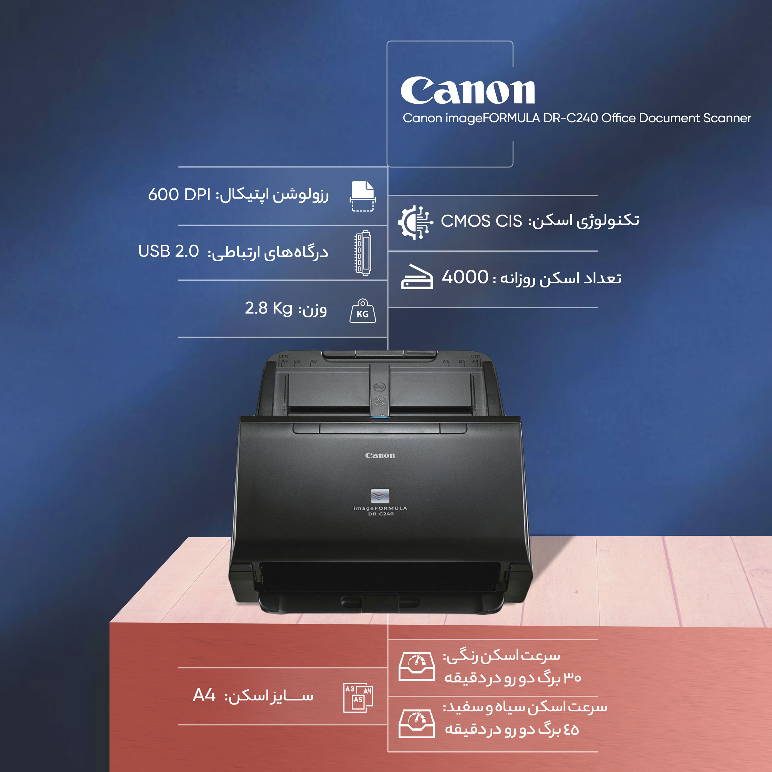 Canon DR-C230 imageFORMULA ドキュメントスキャナー 通販