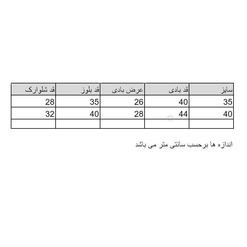 ست 3 تکه لباس پسرانه فسقلیمون مدل خرسی  -  - 5