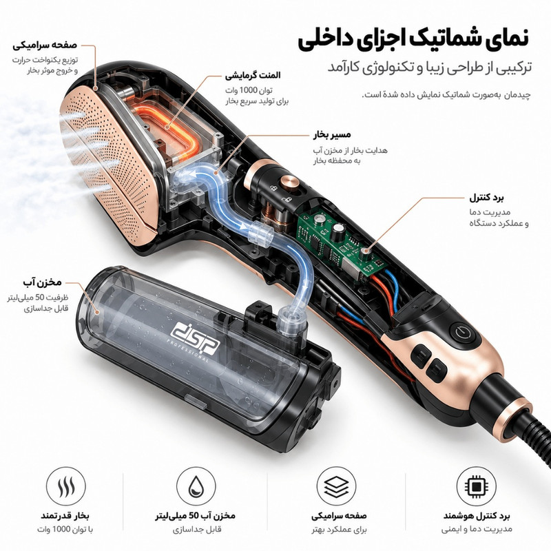 اتو بخار 1000 وات دی اس پی مدل KD1350