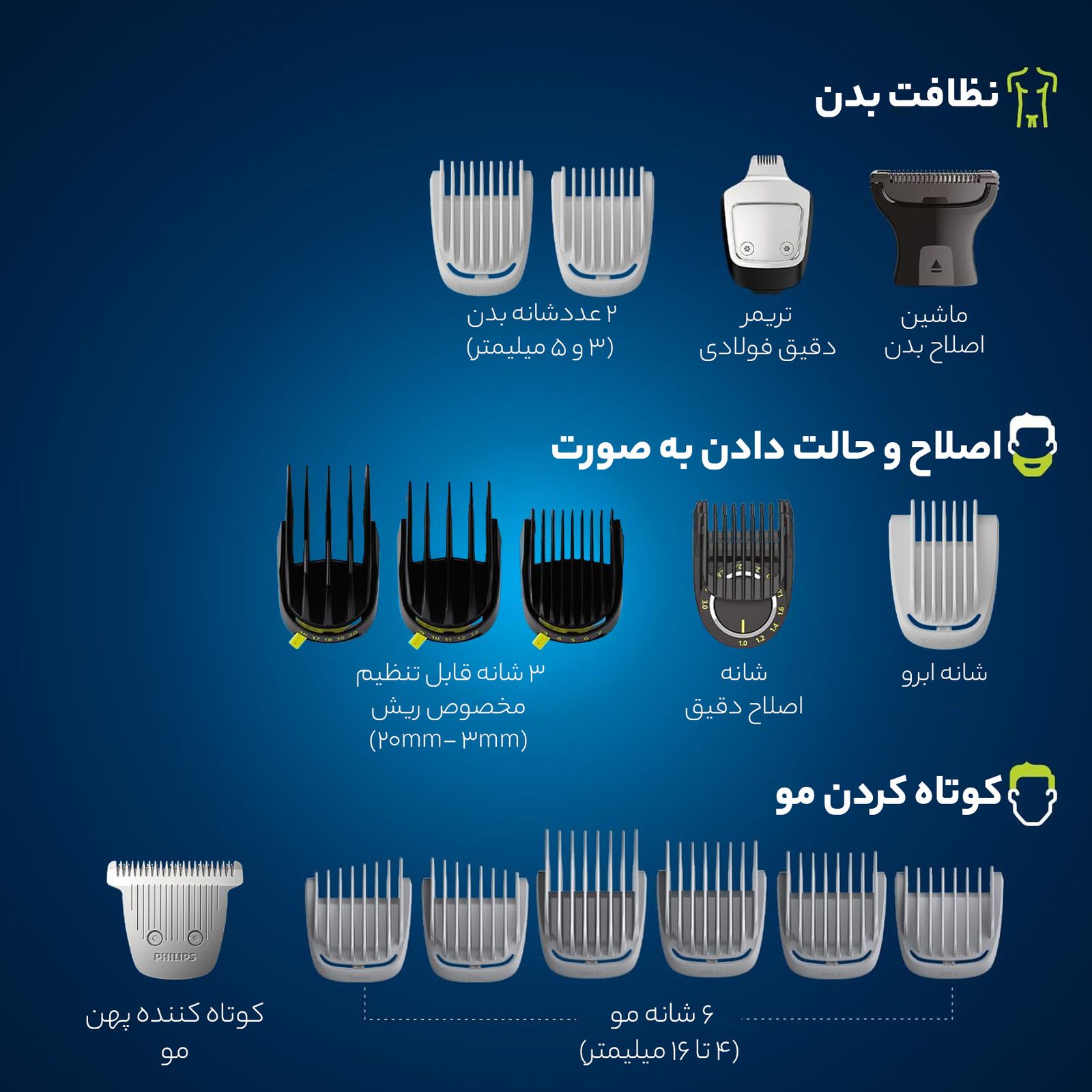 ماشین اصلاح موی سر و صورت فیلیپس مدل MG9553/15 -  - 8