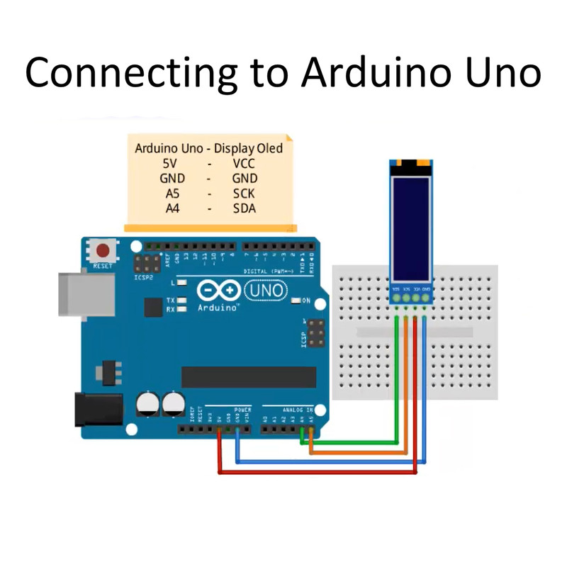 ماژول نمایشگر OLED مدل SSD1306 کد 0.91inch B ماژول نمایشگر OLED مدل SSD1306 کد 0.91inch B