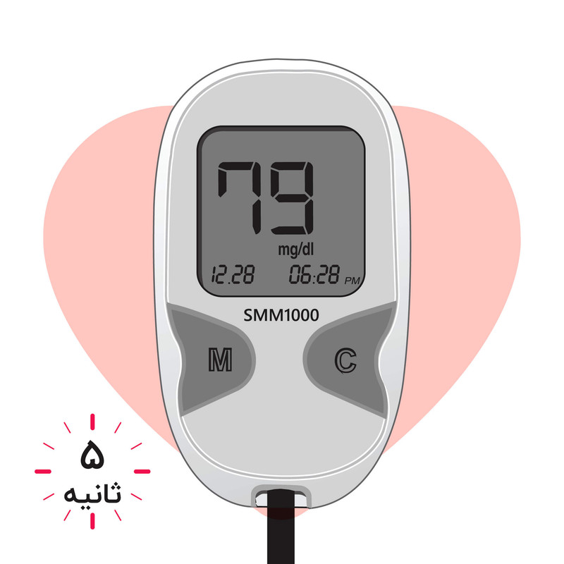 دستگاه تست قند خون دیابان مدل SMM1000 به همراه 1 بسته نوار 25 عددی و 4 بسته نوار 50 عددی و 2 بسته 100 عددی سوزن لنست گالا