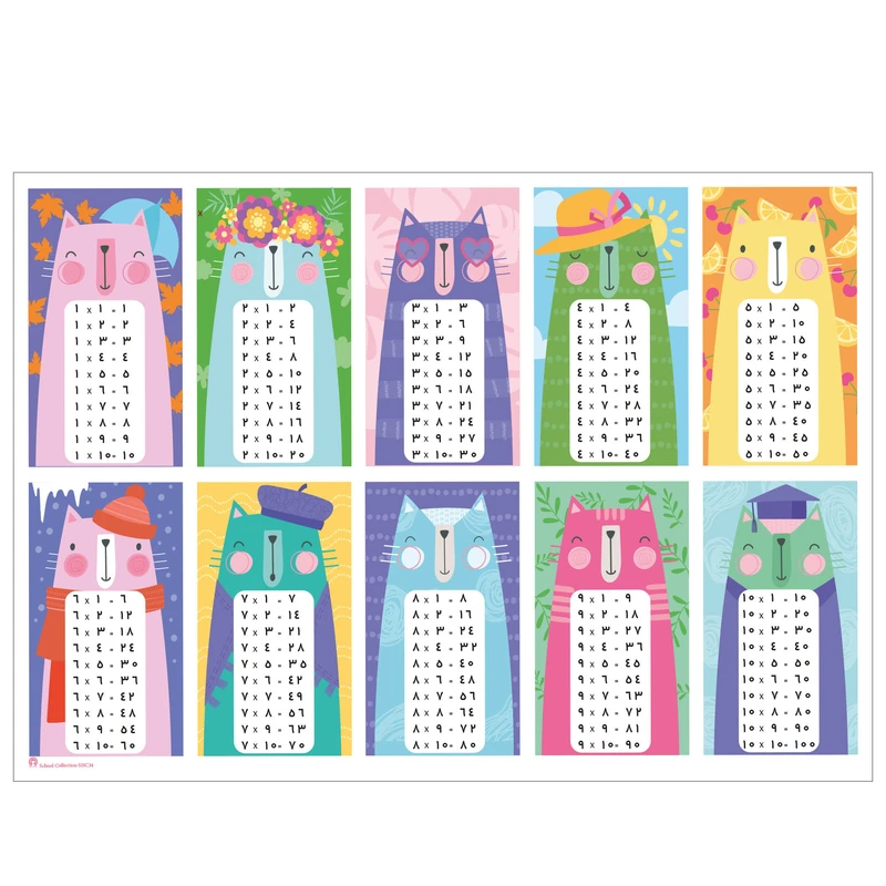 برچسب میواستیکر مدل یادگیری جدول ضرب کد SHC34