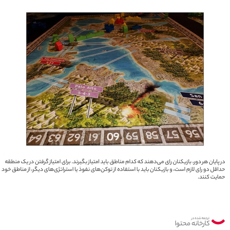 بازی فکری استرانگ هلدگیمز مدل پس لرزه سانفرانسیسکو و ونیز