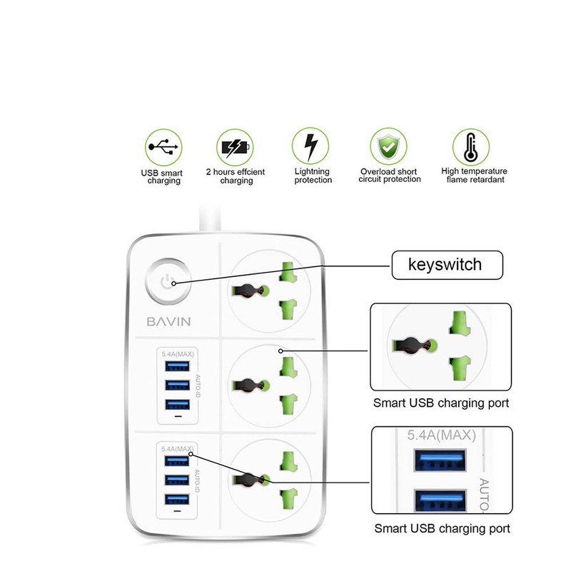 چندراهی برق باوین مدل PC588