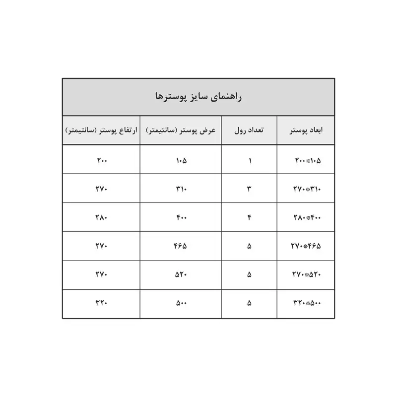 پوستر دیواری کد 39190260