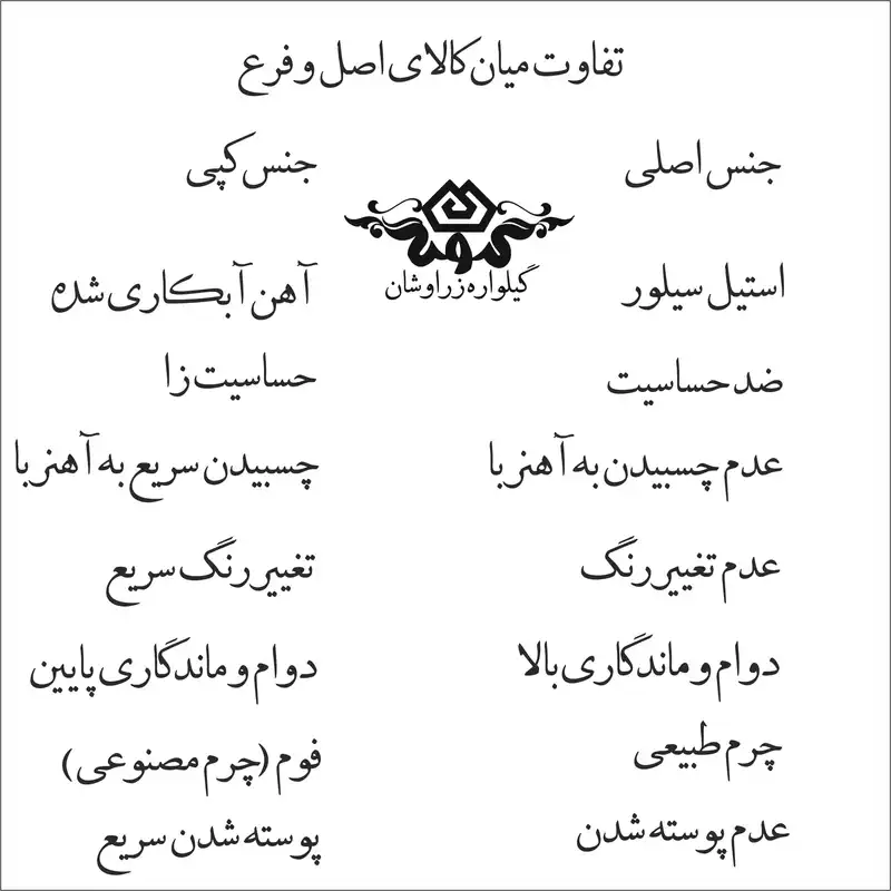 دستبند گيلواره زراوشان مدل چرم طرح اسم علی کد CH10