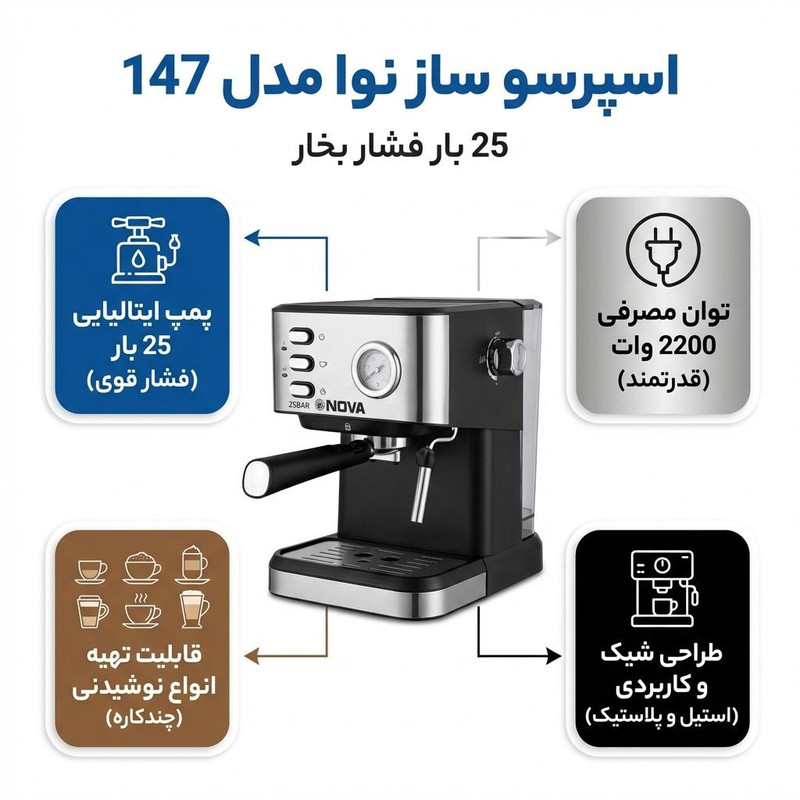 اسپرسو ساز نوا مدل 147 25 بار اسپرسو ساز نوا مدل 147 25 بار