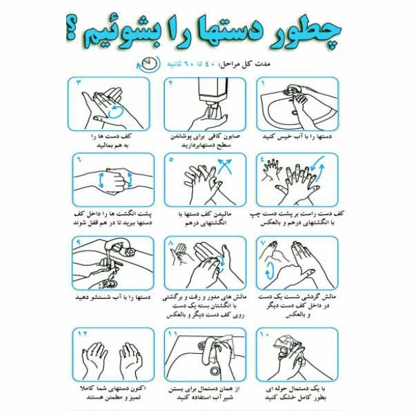  تابلو ایمنی ایمن ساین طرح روش شستشوی دست کد 1328