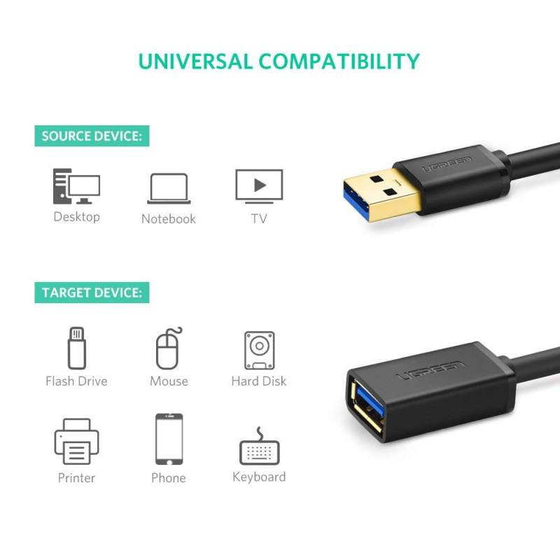 کابل افزایش طول USB 3.0 یوگرین مدل US129 طول 0.5 متر