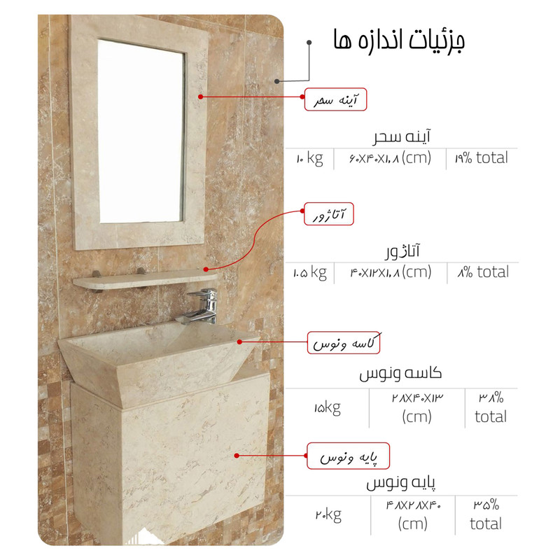 روشویی مدل ونوس