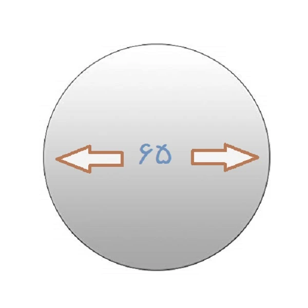 عکس شماره 3