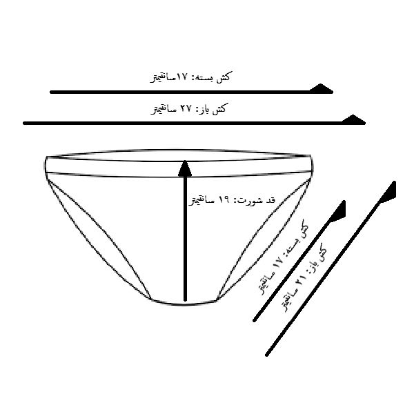 شورت نوزادی نیل کوک مدل یونیکورن مجموعه 10 عددی -  - 2