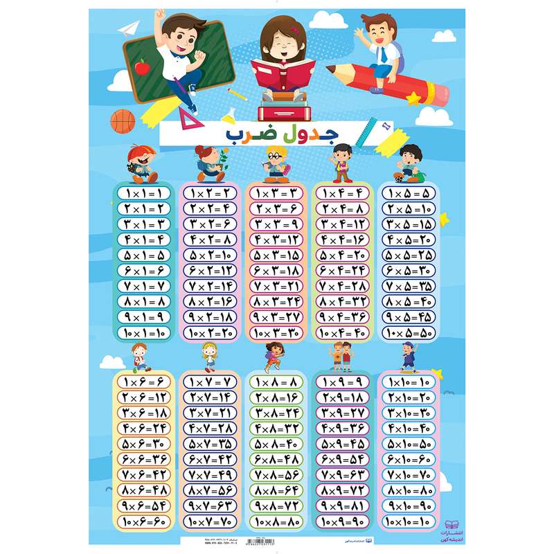 پوستر آموزشی اندیشه کهن مدل جدول ضرب کد 700