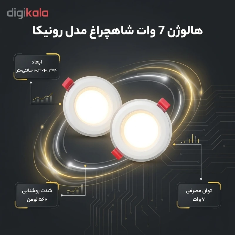 عکس شماره 2 : هالوژن 7 وات شاهچراغ مدل رونیکا بسته دو عددی