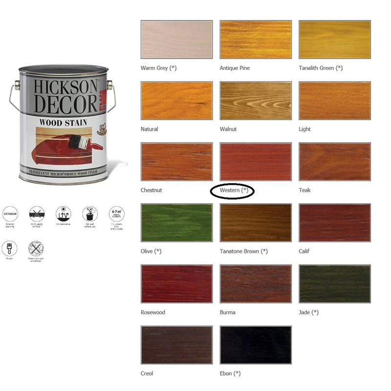 رنگ چوب و ترموود قهوه ای وسترن هیکسون دکور مدل Western Plus حجم 1 لیتر رنگ چوب و ترموود قهوه ای وسترن هیکسون دکور مدل Western Plus حجم 1 لیتر