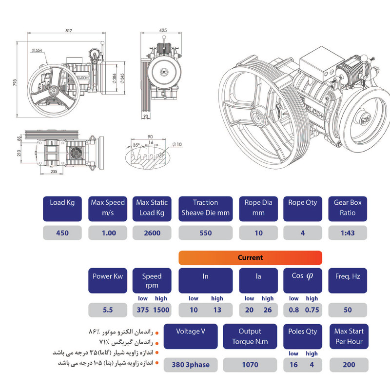 موتور گیربکس آسانسور مدل الکو پلاس