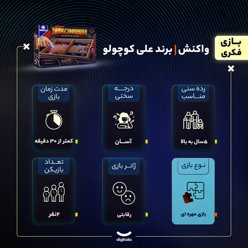 بازی فکری مدل واکنش