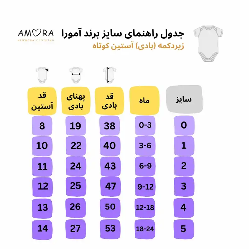 ست بادی و هدبند نوزادی آمورا مدل plain رنگ قرمز