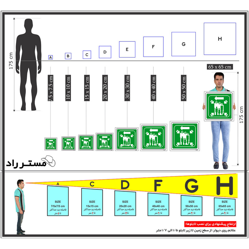 برچسب ایمنی مستر راد طرح محل تجمع ایمن مدل HSE-OSHA-116 برچسب ایمنی مستر راد طرح محل تجمع ایمن مدل HSE-OSHA-116