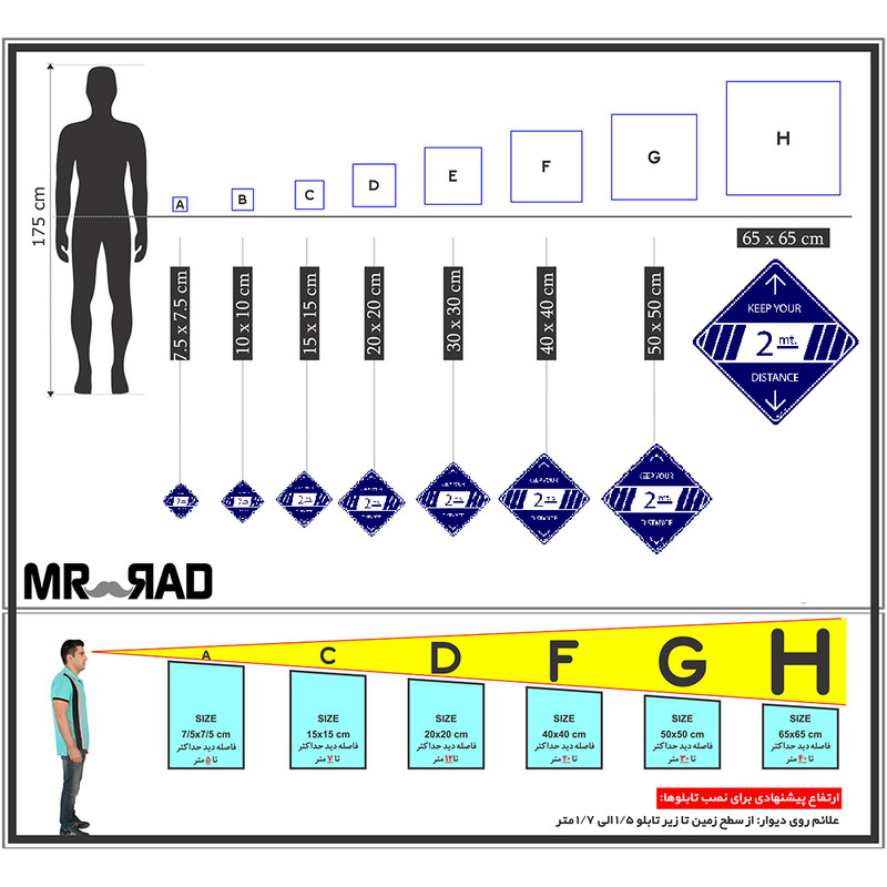 برچسب ایمنی مستر راد طرح لطفا فاصله اجتماعی را رعایت فرمایید کد HSE1317