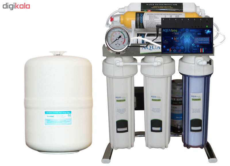 دستگاه تصفیه کننده آب خانگی آکوآ اسپرینگ مدل CHROME-BA7