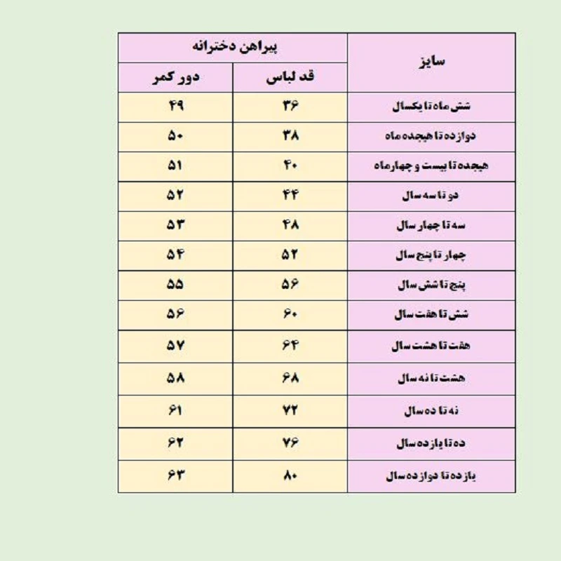 عکس شماره 17 : پیراهن دخترانه مدل مرواريد کد 10