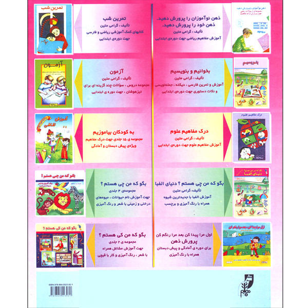 کتاب آموزش طراحی برای کودک و نوجوان اثر علی محمدی انتشارات انجمن آثار و مفاخر فرهنگی