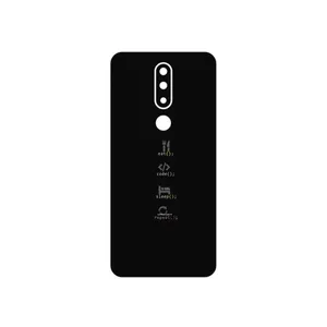 MAHOOT Programming 2 Cover Sticker for Nokia 5.1 Plus